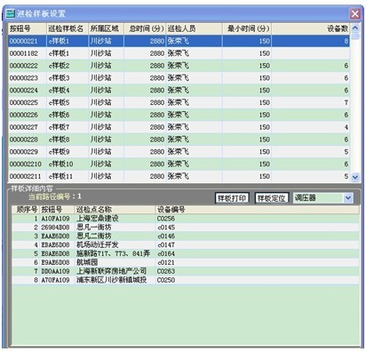 上海天然氣管網(wǎng)有限公司 站點巡檢管理系統(tǒng)案例(圖9)