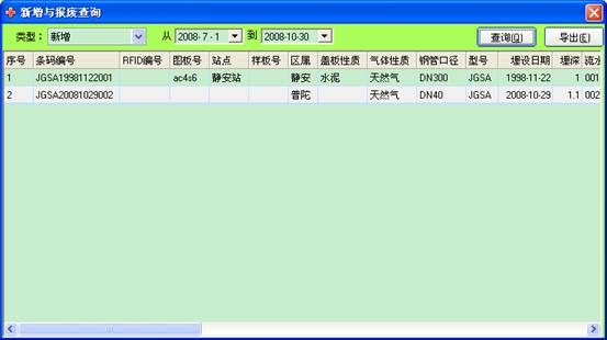某燃氣集團管線信息化管理系統(tǒng)案例(圖32)
